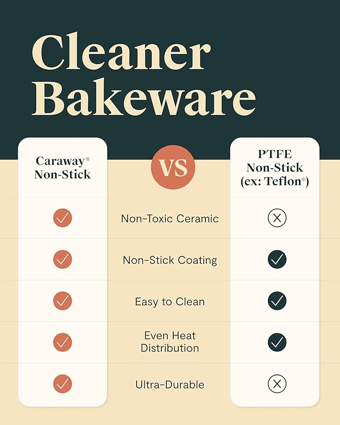 Caraway Nonstick Ceramic Bakeware Set (11 Pieces) - Baking Sheets, Assorted Baking Pans, Cooling Rack, & Storage - Aluminized Steel Body - Non Toxic, PTFE & PFOA Free - Black