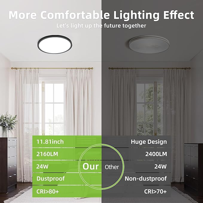 hykolity 12 Inch Selectable CCT LED Round Flat Panel Light, 24W 3000K/4000K/5000K, Edge-Lit Flush Mount Ceiling Light Fixture for Kitchen, Bedroom, Laundry and Closet Room，Black