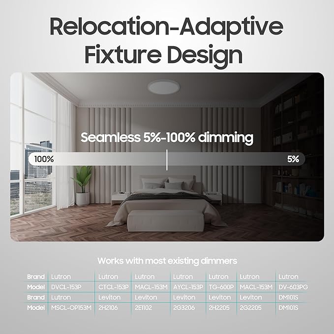 6 Pack 32W 3520LM Dimmable LED Flush Mount Ceiling Light, Ø15.8 Inch 5CCT Selectable (2700K-6500K), Slim Integrated Light Fixture for Kitchen Bedroom Laundry Hallway, White