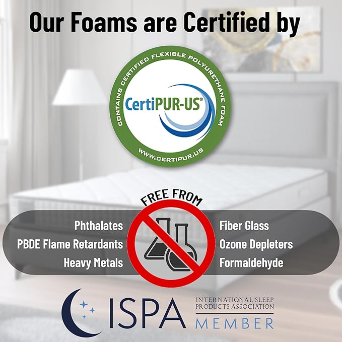 Ottomanson Twin XL 8" Firm Hybrid Mattress - Made in USA - Designed for Young Adults - Durable Support & Comfort - CertiPUR-US Foam - Fiberglass-Free - Bed in a Box