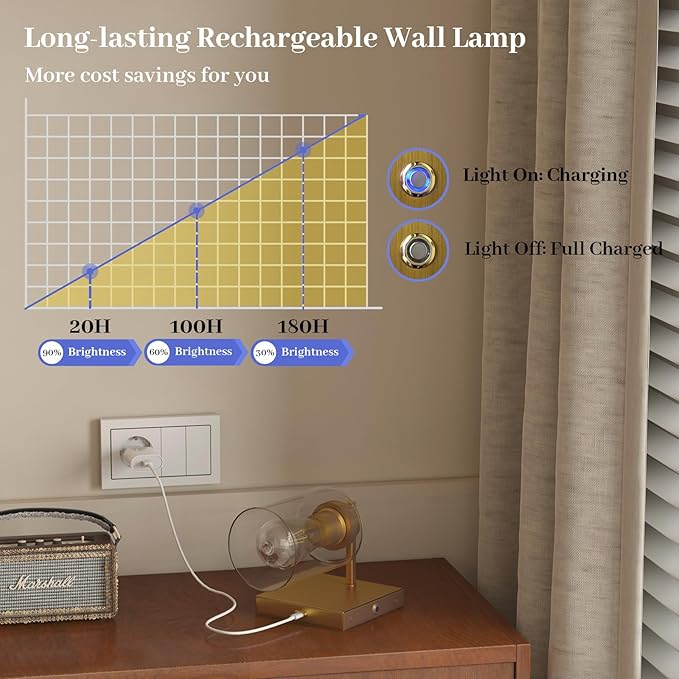 Battery Operated Wall Sconce with Remote Control Set of 2, Dimmable Wall Mounted Light Easy Install, Rechargeable Wireless Wall Lamp for Bedroom Bathroom Kitchen Vanity Mirror, Brass