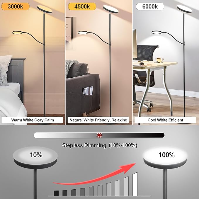 LED Floor Lamp, 36W/3000LM Super Bright Modern Tall Standing Lamp, 3 Color Temperatures Torchiere Sky Lamp with Dimmable Reading Light, Remote & Touch Control for Living Room, Bedroom, Office