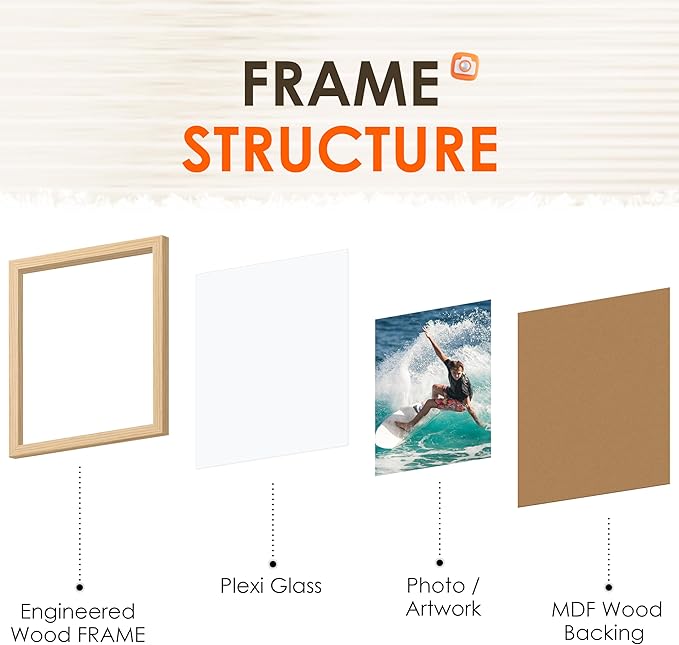 FIXSMITH 4x6 Picture Frame Set of 2, 4x6 Photo Frames with HD Plexiglass for Wall Hanging or Tabletop Display, Natural