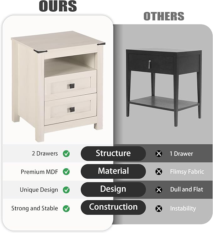 Nightstand with 2 Drawers, Wooden Night Stands, Grey Bedside Table Side Table for Bedroom Storage Cabinet End Table for Bedroom, Rustic Beige