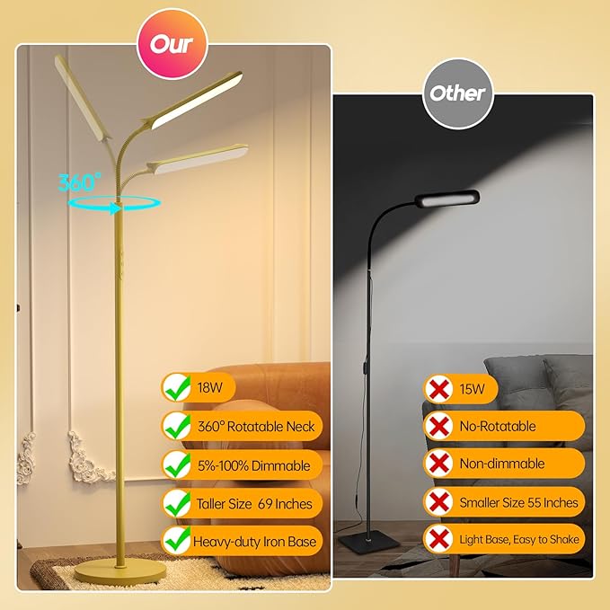 LED Floor Lamp, 18W Super Bright Floor Lamp for Living Room, Adjustable Stepless Colors & Brightness Gooseneck Standing Lamp, Eye Caring Reading Light with Remote& Touch Control for Bedroom Office