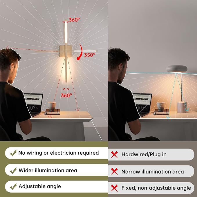 Battery Operated Wall Sconce Set of 2, 8000mAh Rechargeable Wall Sconces, 3000K-6000K Dimmable, 350°Rotate, Indoor Wall Lights for Bedroom Living Room, Original Wood, 23.6 Inch