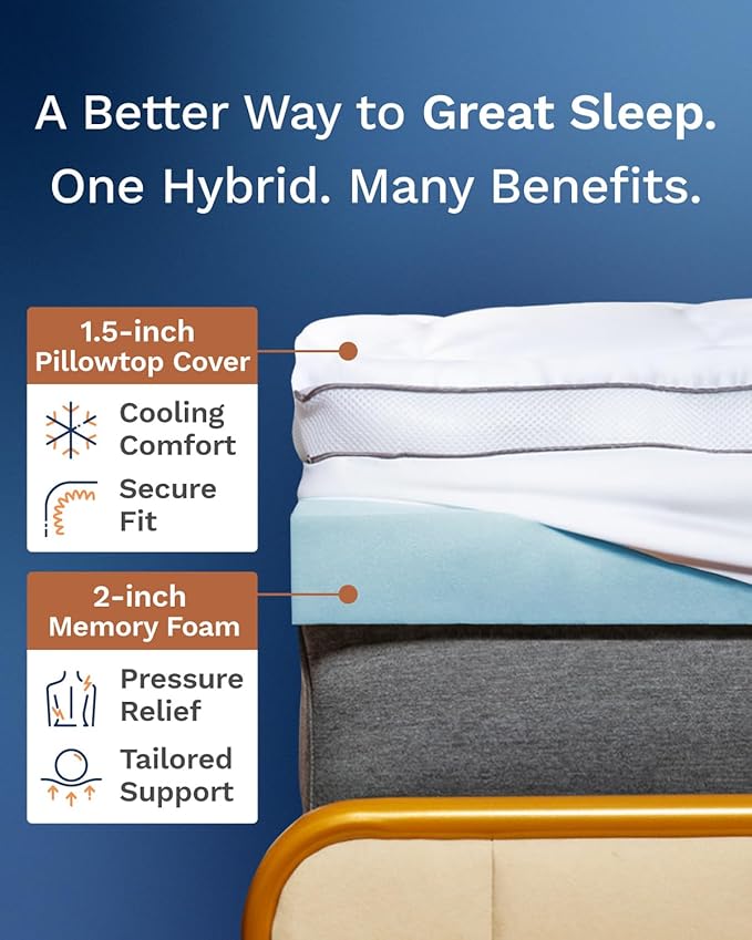 ViscoSoft 3 Inch Pillow Top Memory Foam Mattress Topper Twin - Cooling Hybrid Lux Dual Layer Mattress Pad - CertiPUR Certified