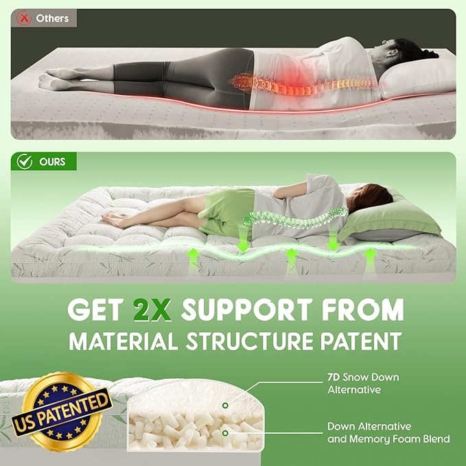 Memory Foam Mattress Topper Full - 1500 GSM Viscose Made from Bambu Pillow Top Mattress Topper Cooling & Body-Contouring Support for Back Pain Relief with 8"-18" Deep Pocket (54"x75")