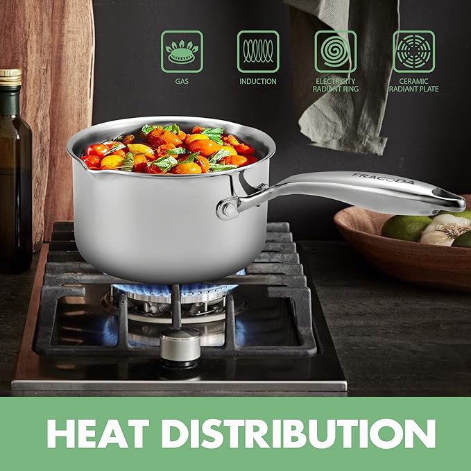 2.5 Quart Stainless Steel Pot Saucepan with Glass Strainer Lid, Sauce Pot with Two Side Spouts, Induction Cooking Pot, Multipurpose Sauce Pan with Lid for Cooking(Tri-Ply Full Body)