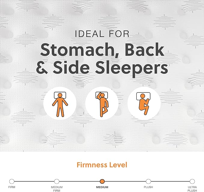 Signature Design by Ashley California King Size Ultra Luxury 14 Inch Hyper Cool Hybrid Mattress with Cooling Gel Memory Foam, Fiberglass Free, Mattress In A Box