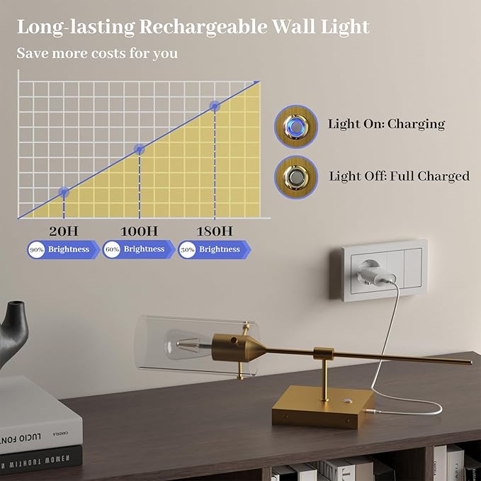 Battery Operated Wall Sconce with Remote Control, Dimmable Wall Mounted Light Set of Two Rechargeable, Brass Cordless Wall Lamp for Bedroom Bathroom Kitchen Vanity Mirror, Bulb Included