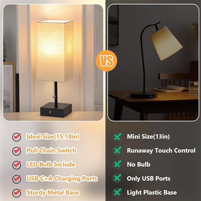 GGOYING Bedside Table Lamp, Pull Chain Table Lamp with USB C+A Charging Ports, 2700K LED Bulb, Fabric Linen Lampshade, Nightstand Lamp for Livingroom Bedroom Office Reading Working
