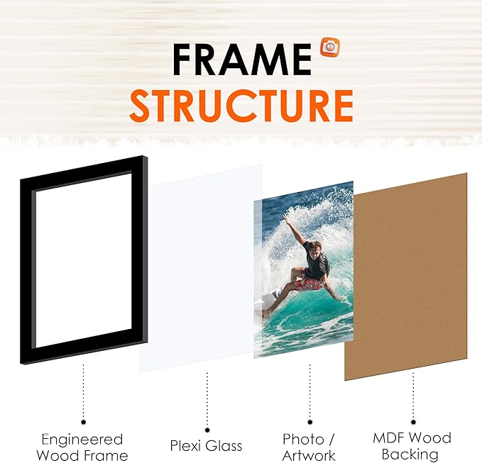FIXSMITH 4x6 Picture Frame Set of 10, 4x6 Photo Frames Bulk with HD Plexiglass for Wall Hanging or Tabletop Display, Black