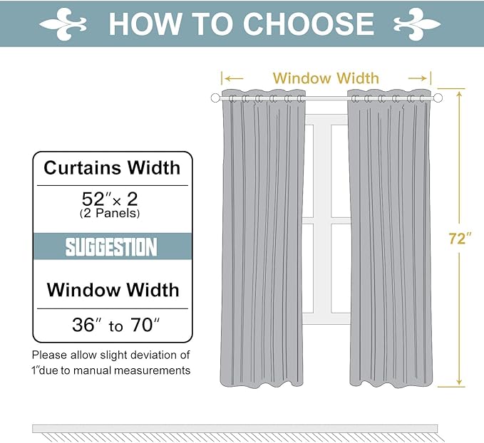 ChrisDowa Grommet Blackout Curtains for Bedroom and Living Room - 2 Panels Set Thermal Insulated Room Darkening Curtains (Black, 52 x 72 Inch)