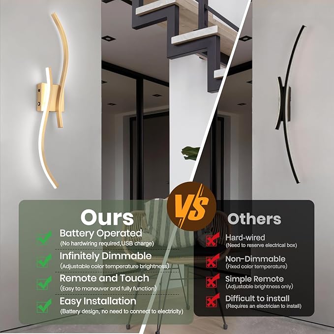 Battery Operated Wall Sconces with Remote Control, Rechargeable Dimmable Touch Wall Sconces Set of Two, 3000K-6500K LED Wireless Wall Light for Living Room Bedroom Hallway,31.5inch(Gold)