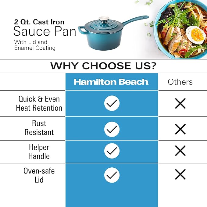 Hamilton Beach Enameled Cast Iron Sauce Pan 2-Quart Navy, Cream Enamel coating, Pot For Stove top and Oven Cooking, Even Heat Distribution, Safe Up to 400 Degrees, Durable