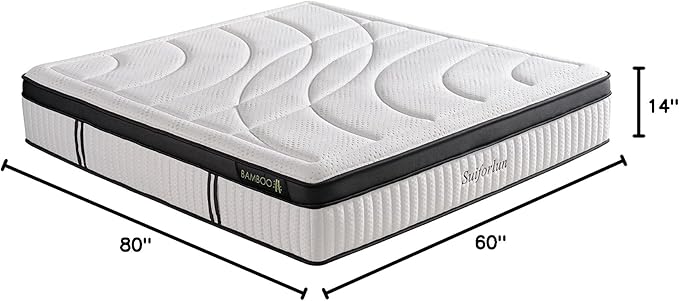 Suiforlun Queen Mattress, 14 Inch Euro Top Gel Memory Foam and Pocket Coils Innerspring Hybrid Mattress Queen with 7 Premium Layers, Targeted Support, Medium Firm, 120 Nights Trial, 60"*80”
