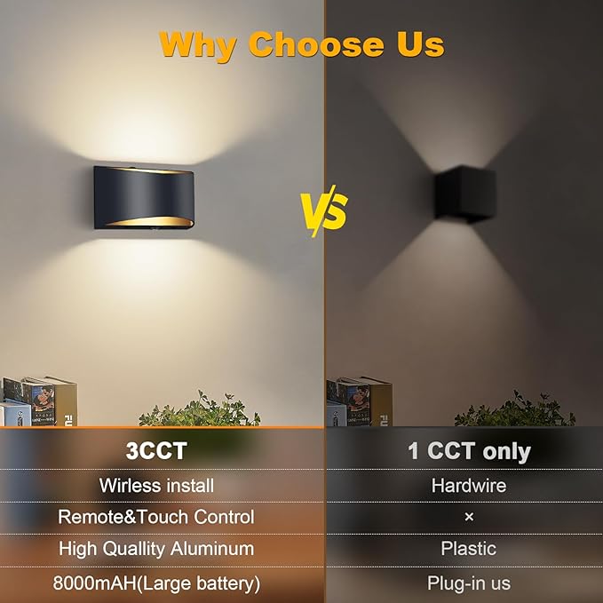 4 Pack Battery Operated Wall Sconce with Remote Control,No Hardwired Black Aluminum Wall Sconces 3000K-6500K,50W Equivalent Battery Wall Light for for Bedroom, Living Room, Hallway