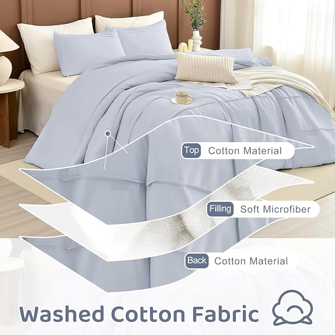 Sanracie Cotton King Comforter Set(106"x 95"),3Pcs Soft Lightweight Pinch Pleated Bedding Set,Cornflower Blue Colored Shabby Boho Chic Aesthetic Bedroom Sets