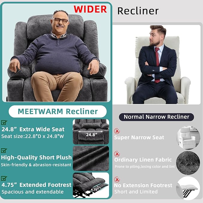 MEETWARM Oversized Dual Motor Lay Flat Power Lift Recliner Chair for Elderly with Heat Massage, Large Sleeping Electric Recliner with Extended Footrest, Lumbar Pillow, USB & Type-C Ports, Plush-Gray