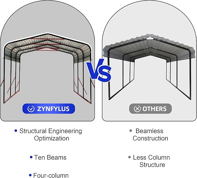 10x15 Metal Carport with Base Fixings Heavy Duty Garage Outdoor Chrome Plated Frame and Sheet Metal Construction Suitable for Boats, Cars, Tractors and Agricultural Equipment, Dark Gray
