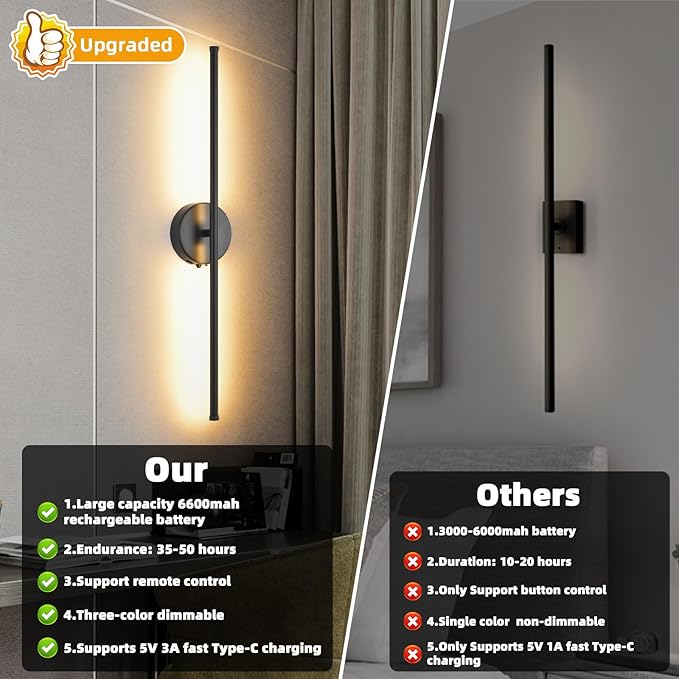 Wall Sconces Battery Operated Set of 2, Black LED Wireless Wall Sconce with Remote Control 350° Rotating, 27.6 Inch Dimmable USB Rechargeable Wall Lights for Living Room Bedroom Hallway