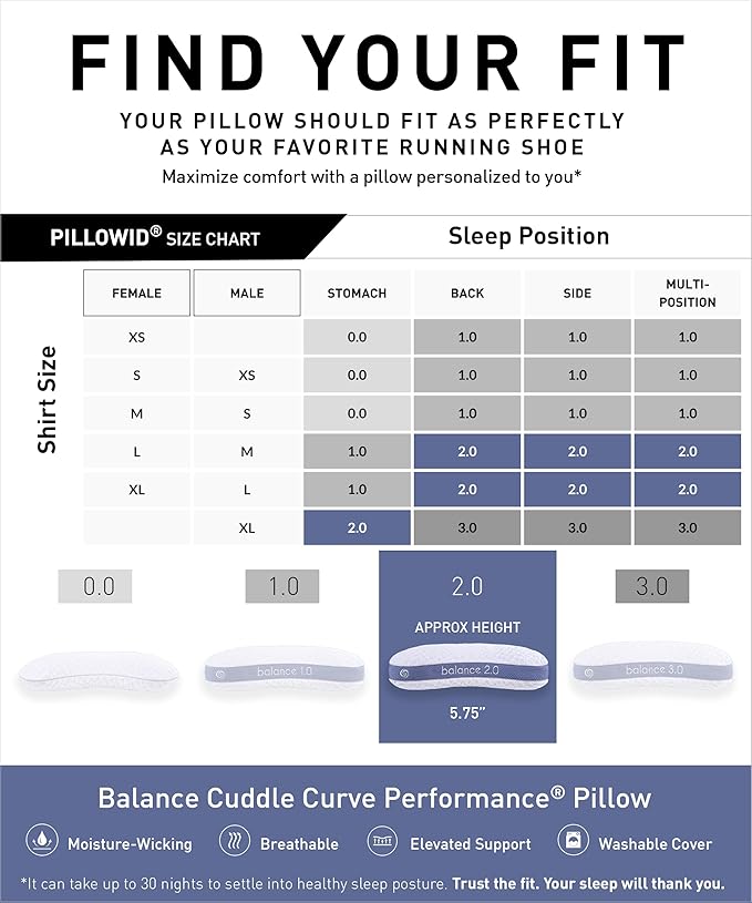 Bedgear Balance Cuddle Curve Performance Pillow - Size 2.0 - Moisture-Wicking Pillow for Side Sleepers - Medium Firmness Bed Pillow- Hypoallergenic, Washable Removable Cover - 20" W x 26" L x 5.75" H