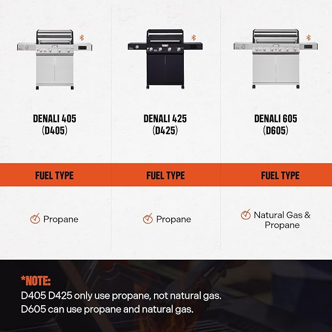 Monument Grills 4-Burner Liquid Propane Gas Smart bbq Grill Denali 425 with Cooking Plate(2 Items)