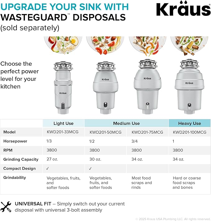 Kraus KHU101-21 Standart PRO 16 Gauge Undermount Single Bowl Set (4 Item Bundle: Sink, Bottom Grid, Drain Assembly, Kitchen Towel), 21 Inch, Stainless Steel