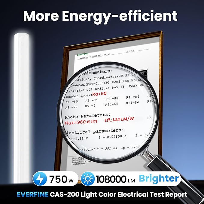Ultra Bright Hexagon Garage Lights.750W 108000LM 6500K Hexagon LED Light with Rectangle Frame.14-Grid Honeycomb Lights with 1.33" Wide-Angle Lighting Surfacefor Garage, Basement, Warehouse