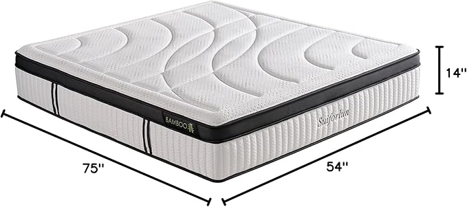 Suiforlun Full Size Mattress, 14 Inch Gel Memory Foam Hybrid Full Mattress in a Box with Pocket Springs, Euro Top Luxury 7 Premium Layers, Cooling Comfort & Pain Relief, Medium-Firm