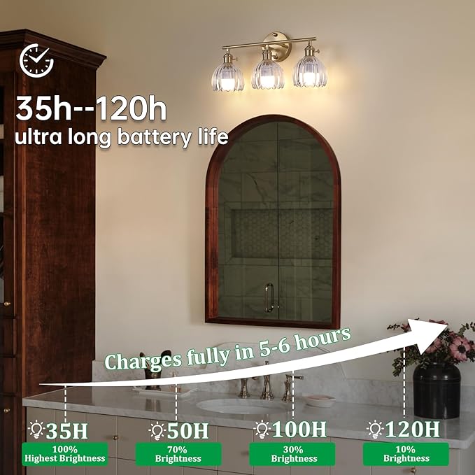 Battery Operated Bathroom Light Fixtures, 3-Light Brass Vanity Wall Light with 5000mAh Rechargeable Bulb Over Mirror with Clear Tulip Glass Shade for Bedroom Living Room