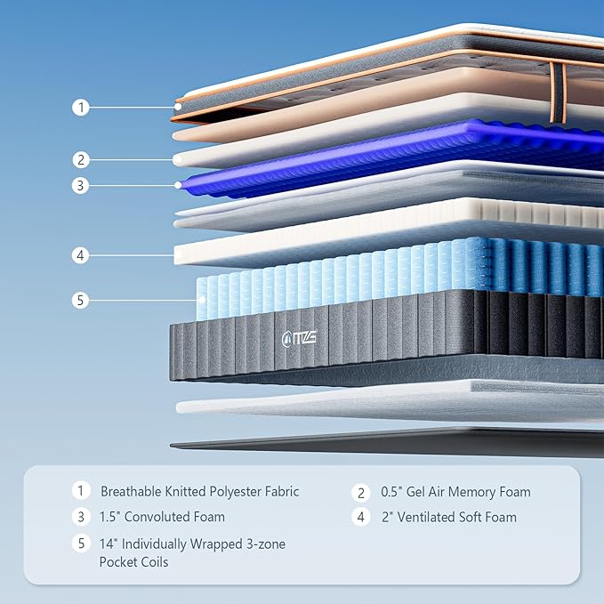 14 Inch King Size Extra Plush Hybrid Mattress, Gel-Infused Memory Foam Pillow Top & 3-Zone Pocket Coils, Cooling & Breathable, CertiPUR-US Certified, Fiberglass-Free, Mattress in a Box
