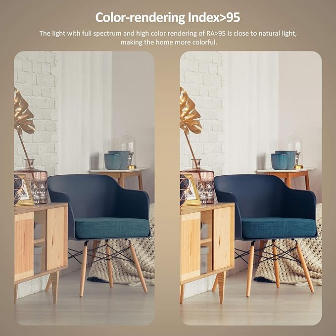 FIMEI Split Floor Lamp Modern LED Rotatable Floor Lamp with Reading Light, Eye-Protection Reading Standing Lamp with Stepless Dimming and 3000K-6000K Color, Separately Rotatable Design, Black