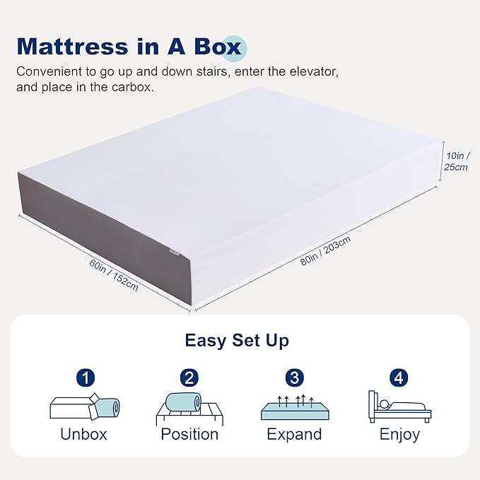 Amazon Basics Memory Foam Mattress, Medium Firm, 10 Inch, Queen, White/Grey