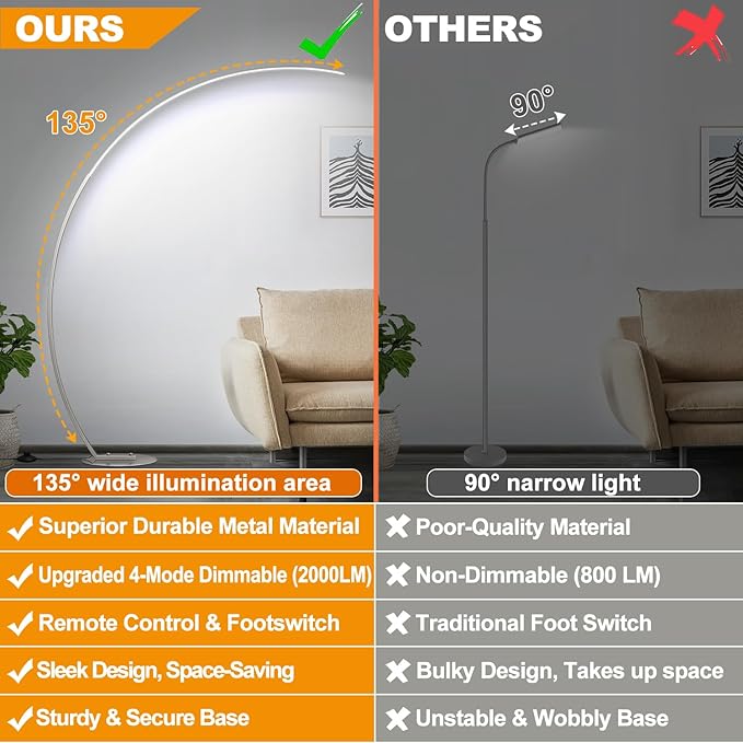 Dimmable LED Floor Lamp with 3 Color Temperatures, Ultra Bright 2000LM Brushed Nickel Arc Floor Lamps for Living Room, Modern Tall Lamp with Remote Control Reading Floor Lamp for Bedroom Office