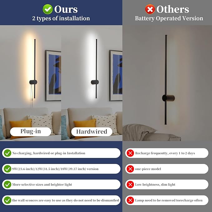 Dimmable Plug in Wall Sconce Set of 2,Black 31.5" LED Wall Light with Remote,Adjustable Color Temperature Brightness,Wall lamp with Timer for Living Room,Bedroom and Accent Lighting