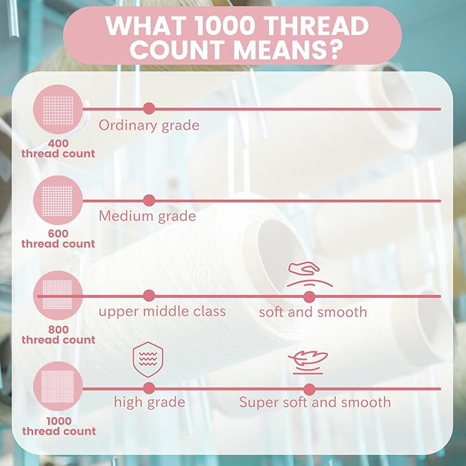 Bedlifes 1000 Thread Count 100% Egyptian Cotton California King Size Sheets Set - Sateen Soft Silky Breathable Luxury Cooling 4 Pieces (Light Pink)