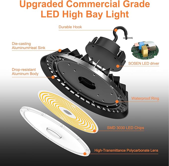 6Pack LED High Bay Lights, Super Bright 200W UFO High Bay LED Shop Lights, 30000LM 5000K, 0-10V Dimmable, 5' Cable Plug, IP65 Waterproof, ETL Listed Plug & Play Lighting for Gym Factory Warehouse