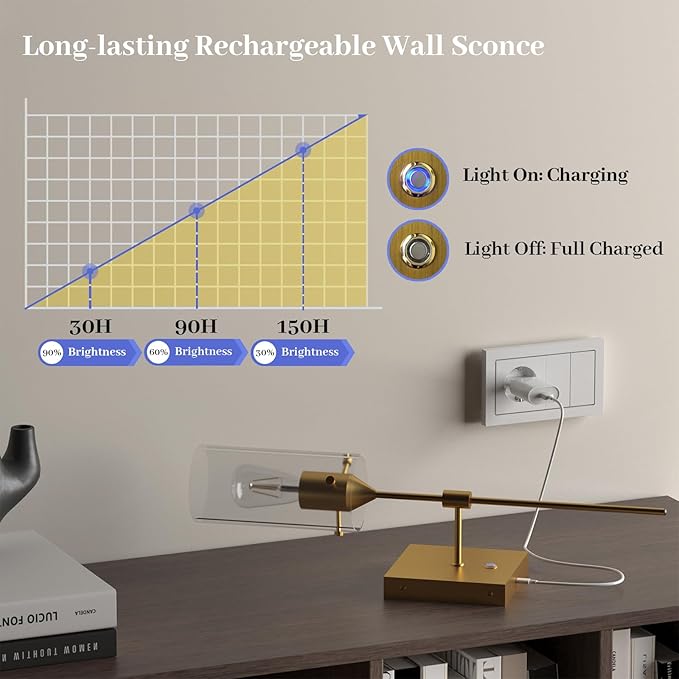 Dimmable Battery Operated Wall Sconce Set of Two, Rechargeable Wall Lamp No Hardwire, Wireless Wall Mounted Light for Bedroom Bathroom Kitchen Vanity Mirror, Bulb Included