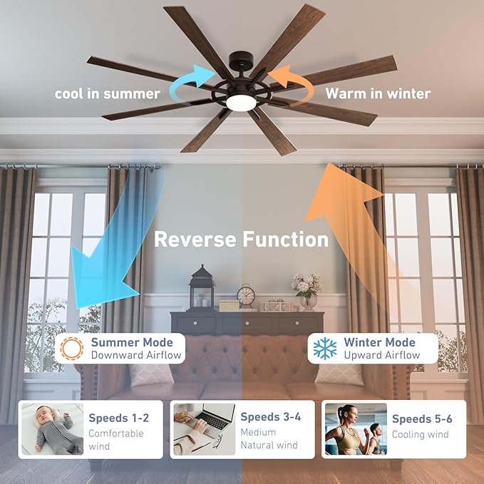 72 Inch Smart Ceiling Fan with Light and Remote, Walnut Ceiling Fan with Quiet Reversible DC Motor, Control Via WiFi Alexa App, 3CCT Dimmable Large Indoor/Outdoor Ceiling Fans for Patio Garage