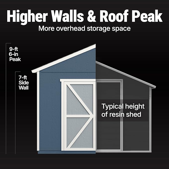 Handy Home Products Rookwood 10x10 Do-It-Yourself Wooden Storage Shed- Does not Include Floor kit, Paint, or Roofing Shingles