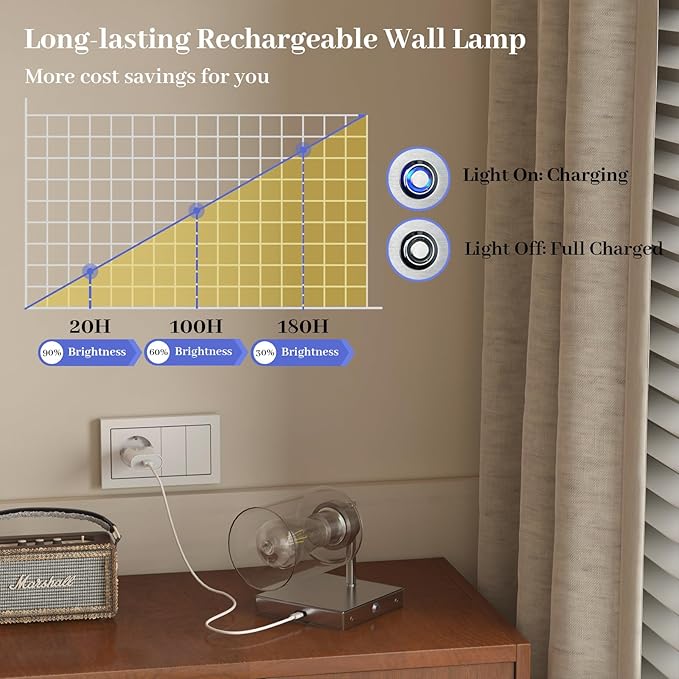 Battery Operated Wall Light with Remote Control, Dimmable Wall Sconce Set of 2 No Wiring, Rechargeable Wireless Wall Lamp for Living Room Bedside Hallway Lounge Mirror, Nickel