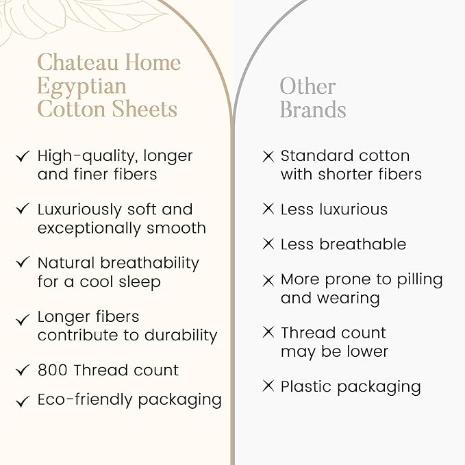 CHATEAU HOME COLLECTION 100% Cotton Bed Sheets Twin Size Sheet Set, 15" Deep Pocket Sheets, No Pilling & Shrinkage Machine Washabe Fade Resistant Luxury Hotel Sheets- Semolina