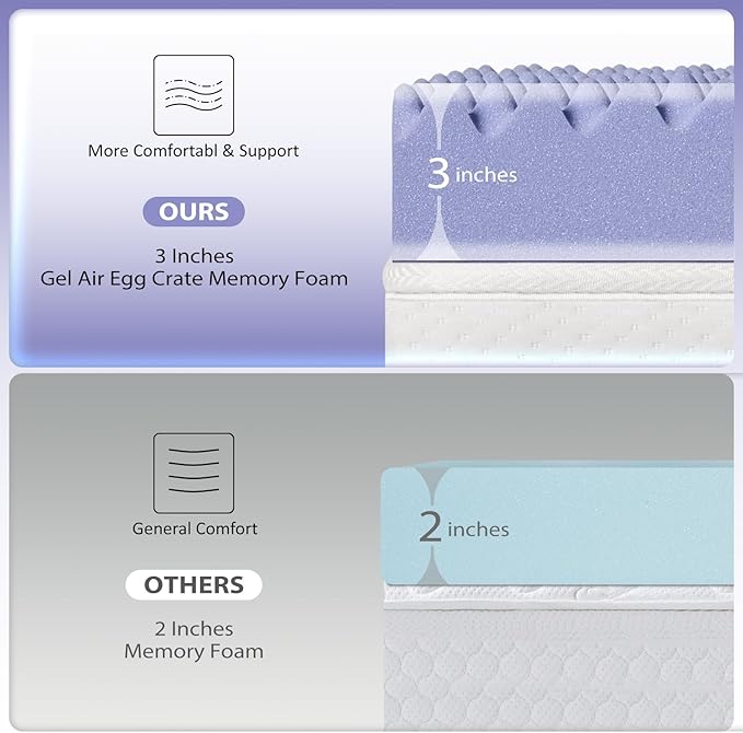 downluxe 5 Inch King Memory Foam Mattress Topper Pro Dual Layer 3 Inch Cooling Gel Egg Crate Memory Foam Plus 2 Inch Pillow Top Medium Firm with Deep Pocket