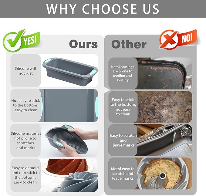 To encounter 45 Pieces Silicone Bakeware Set, Heat Resistant Baking Pans, Nonstick Baking Molds for Cake, Bread and Cupcake, with Measuring Cups and Spoons Set, Light Grey