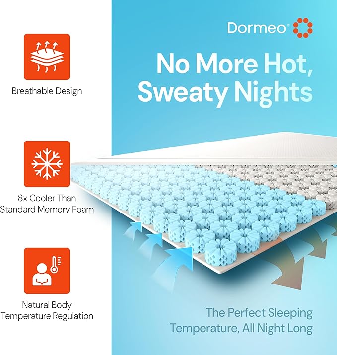 Dormeo Premium Twin XL Cooling Mattress Topper - 3-Zone OctaspringⓇ Technology for Optimal Back Support, Anti-Slip Bottom