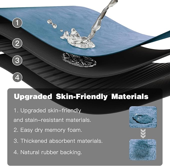 Bathroom Mat Quick Dry, Bathroom Rugs Non Slip Washable Thin Absorbent Bath Mat Fits Under Door Bathroom Floor Mat Perfect for Bath, Shower, or Sink 20"x30" Denim Blue