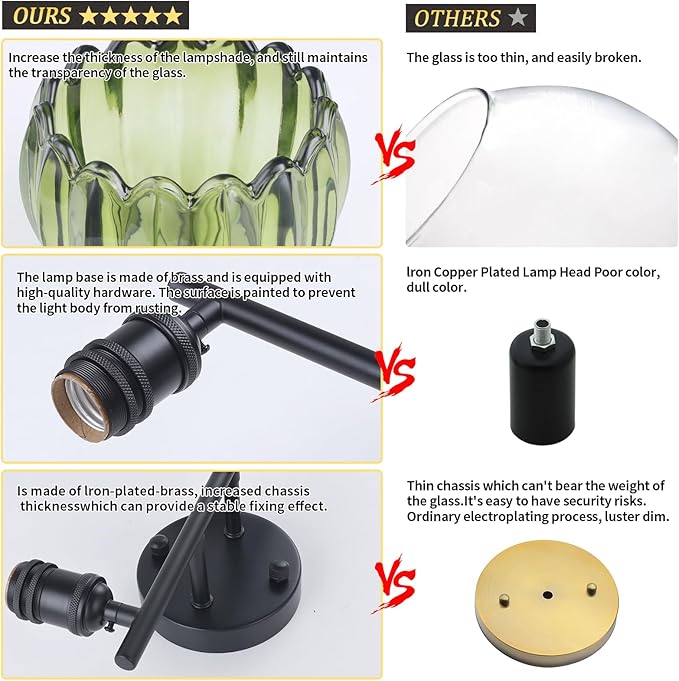 Bathroom Light Fixtures, 2-Light Black Vanity Wall Light Over Mirror with Green Tulip Glass Shade for Bedroom Living Room