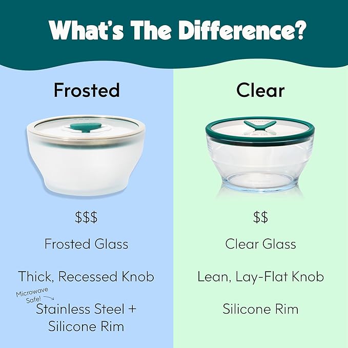 Anyday 2-Pack (2-Cup) Glass Food Storage Set with Glass Lids | Plastic-Free Meal Prep Set | Stackable Airtight Storage Container Set with Vented Lid for Microwave-Safe Reheating